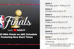 勇士队库明加合同尘埃落定，勇士重启交易谈判展望新赛季