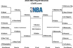 湖人弃将塔克无球可打，卡鲁索对比闪耀：湖人队交易背后的不同命运